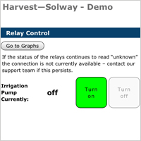Harvest Smartphone Control
