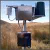 Industrial Monitoring