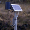 Industrial Monitoring