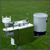 Industrial Weather Station