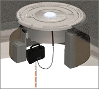 Installation Diagram